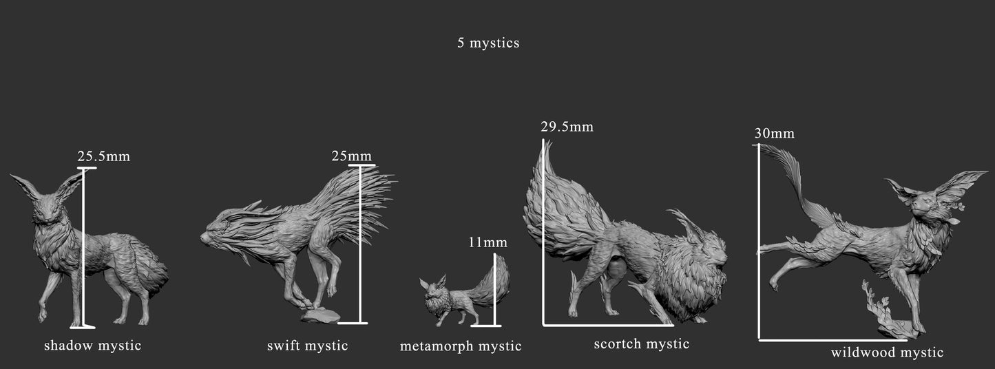 Evoli & ces évolutions Monstrueux